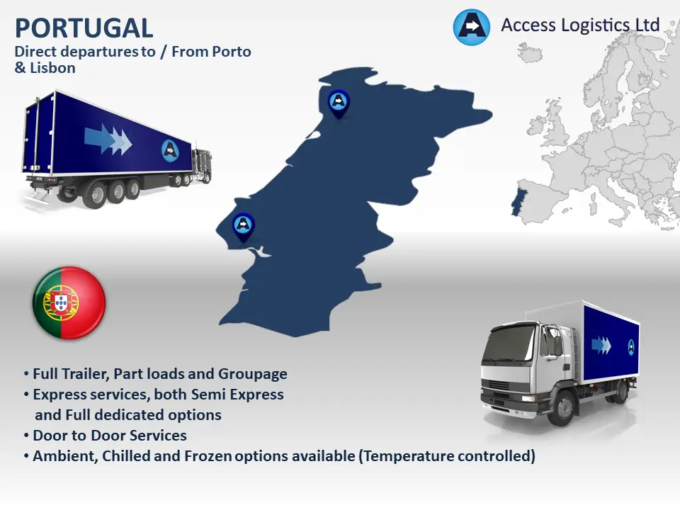 Portuguese Map Freight to and from Portugal map
